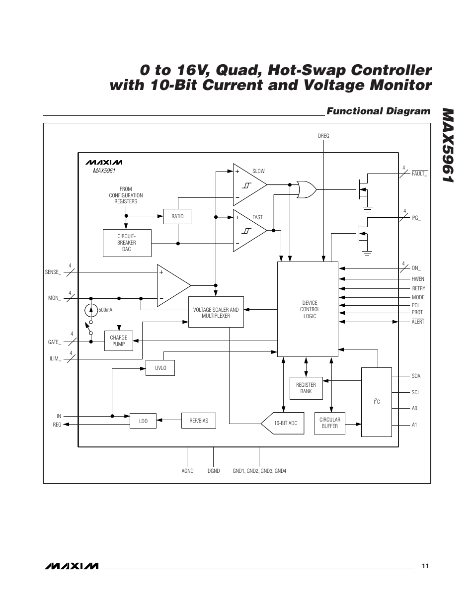 Max5961, Functional diagram | Rainbow Electronics MAX5961 User Manual | Page 11 / 42