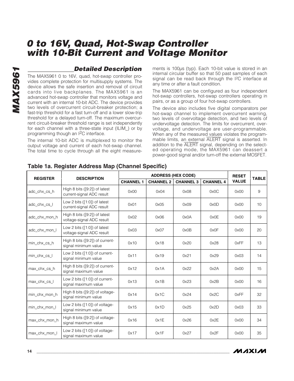 Detailed description, Table 1a. register address map (channel specific) | Rainbow Electronics MAX5961 User Manual | Page 14 / 42