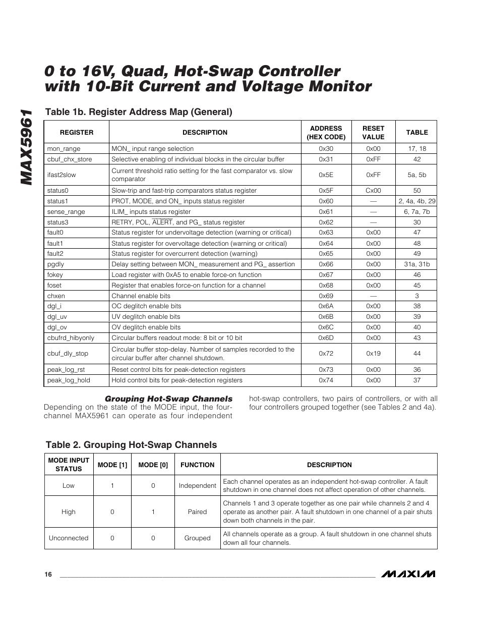 Table 1b. register address map (general), Table 2. grouping hot-swap channels | Rainbow Electronics MAX5961 User Manual | Page 16 / 42