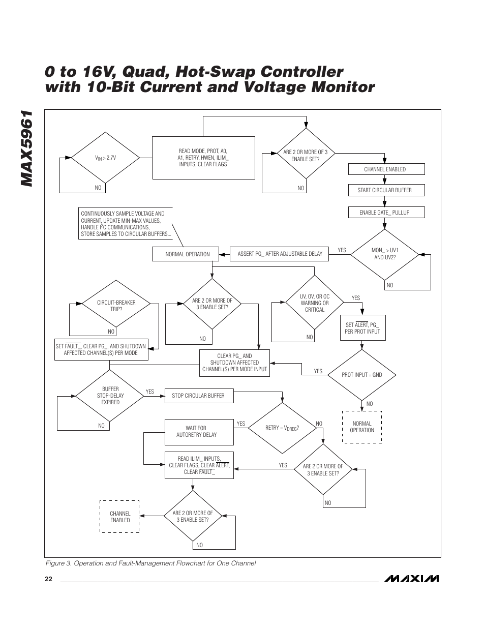 Rainbow Electronics MAX5961 User Manual | Page 22 / 42