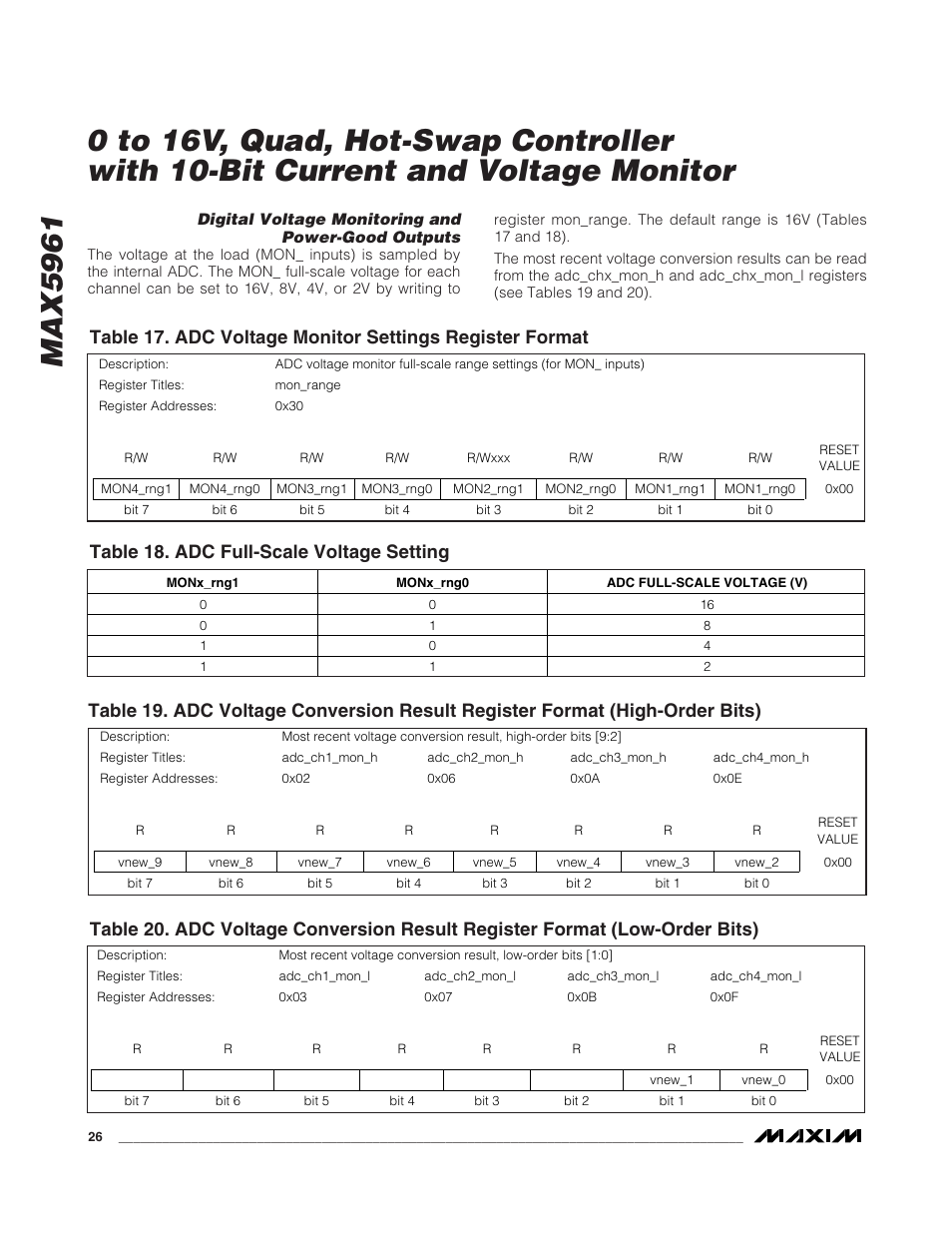 Table 18. adc full-scale voltage setting | Rainbow Electronics MAX5961 User Manual | Page 26 / 42