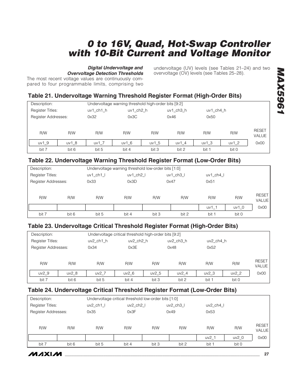 Rainbow Electronics MAX5961 User Manual | Page 27 / 42