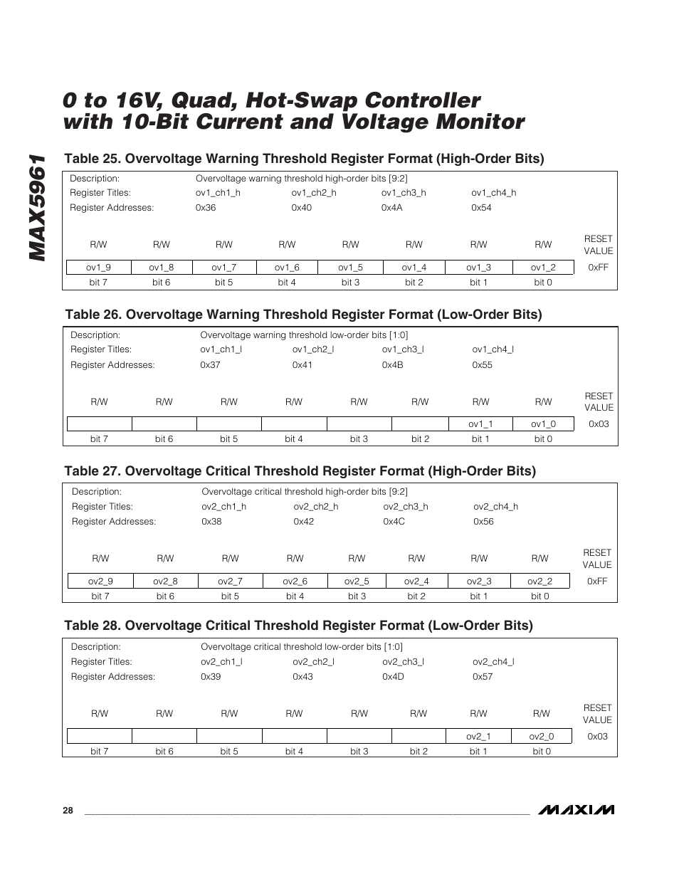 Rainbow Electronics MAX5961 User Manual | Page 28 / 42