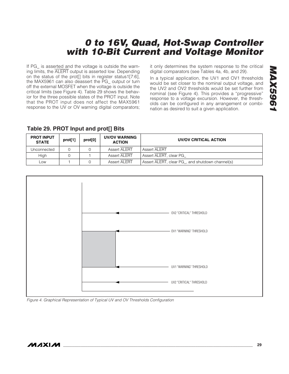 Table 29. prot input and prot[] bits | Rainbow Electronics MAX5961 User Manual | Page 29 / 42