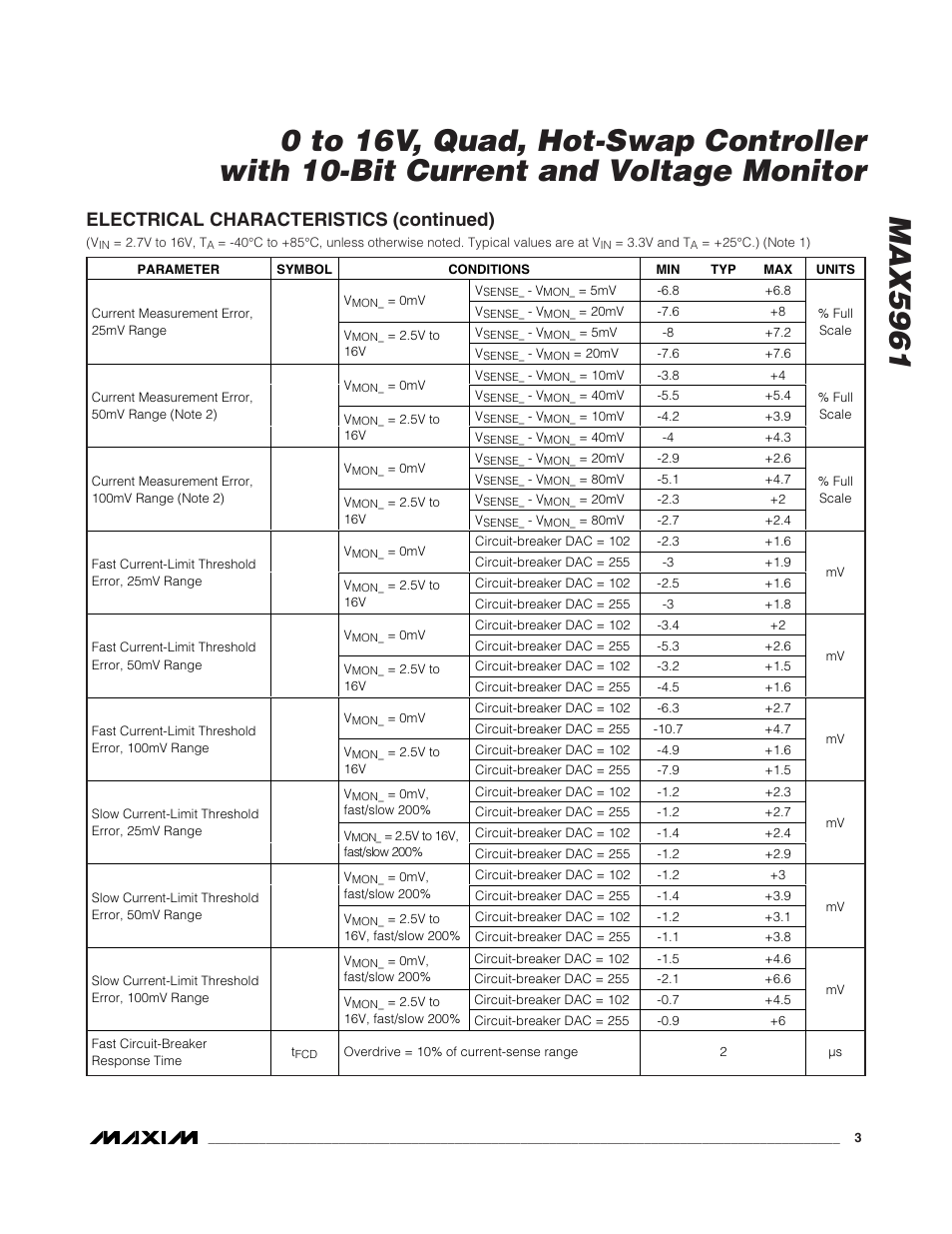 Electrical characteristics (continued) | Rainbow Electronics MAX5961 User Manual | Page 3 / 42