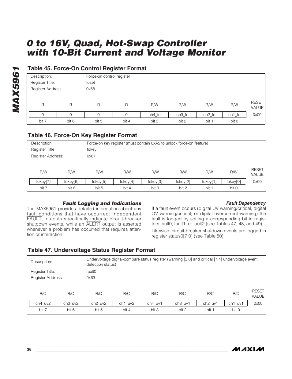 Table 45. force-on control register format, Table 46. force-on key register format, Table 47. undervoltage status register format | Rainbow Electronics MAX5961 User Manual | Page 36 / 42