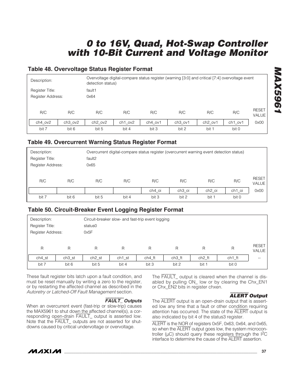 Table 48. overvoltage status register format | Rainbow Electronics MAX5961 User Manual | Page 37 / 42