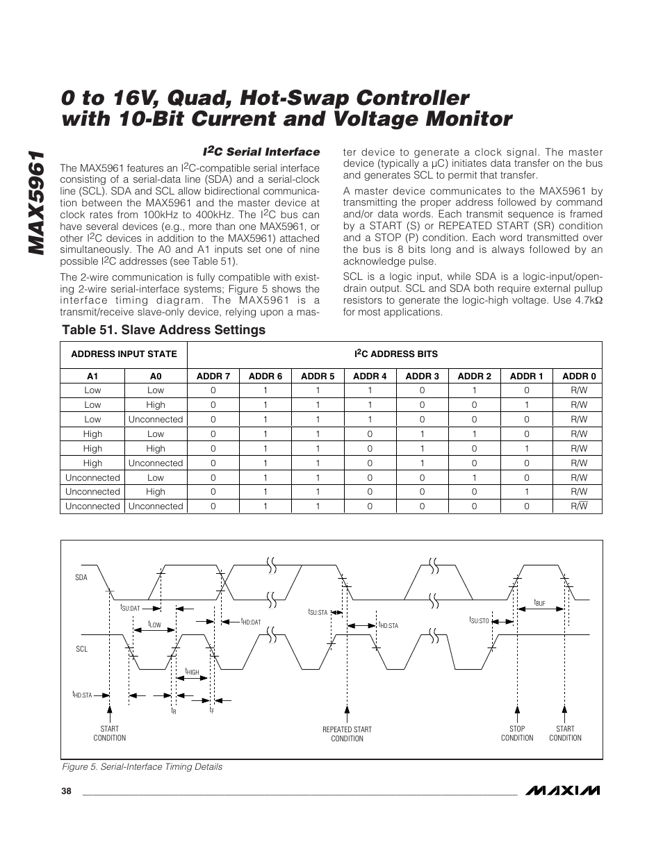 Table 51. slave address settings | Rainbow Electronics MAX5961 User Manual | Page 38 / 42