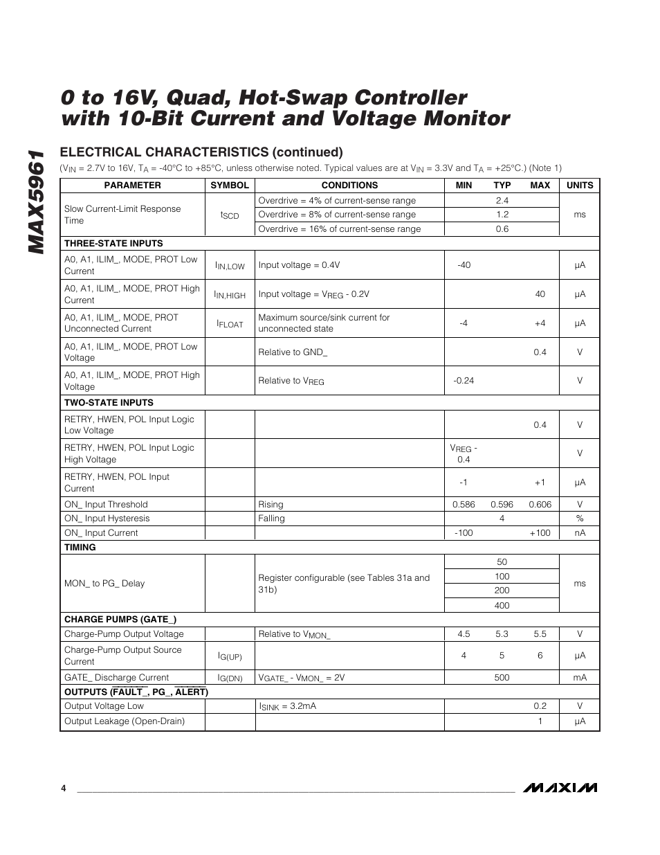 Electrical characteristics (continued) | Rainbow Electronics MAX5961 User Manual | Page 4 / 42