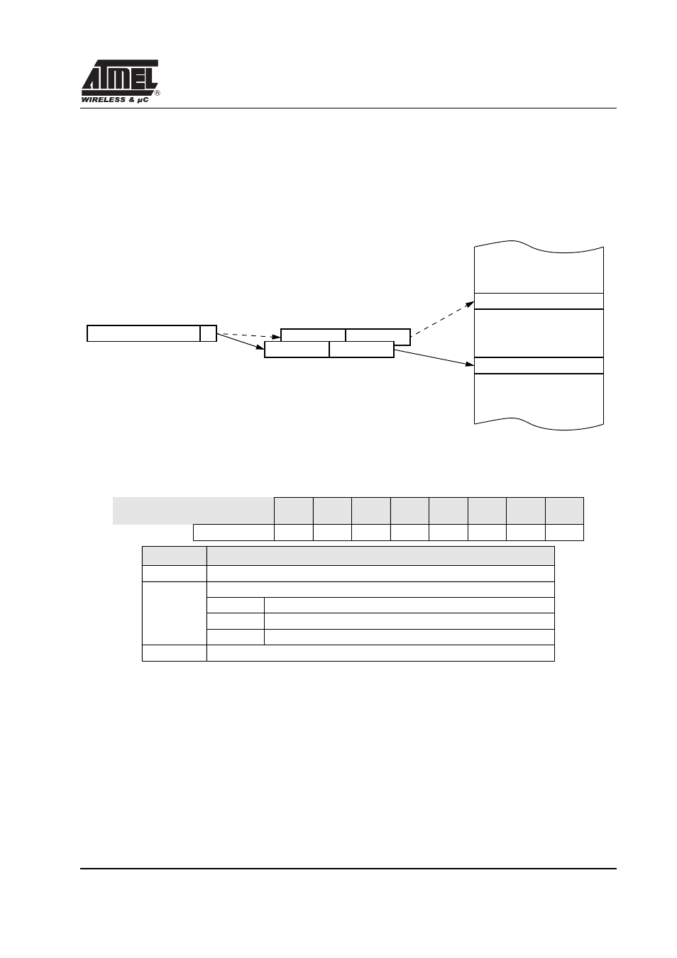  dual data pointer register ddptr, Application, Dual data pointer register ddptr | Dph(83h) dpl(82h) | Rainbow Electronics T89C51RD2 User Manual | Page 13 / 86