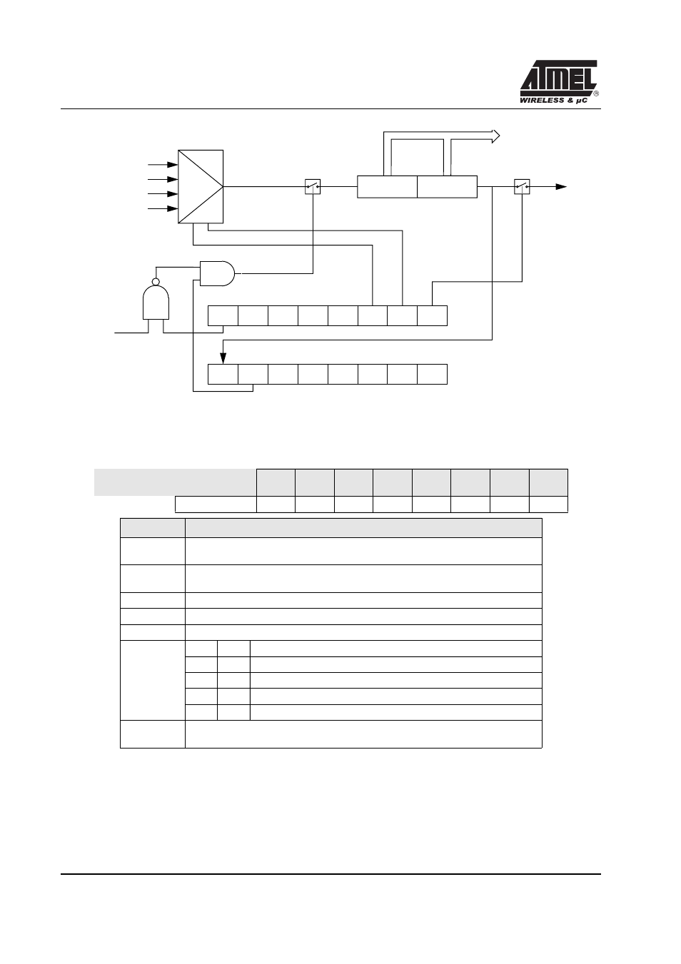 Rainbow Electronics T89C51RD2 User Manual | Page 23 / 86