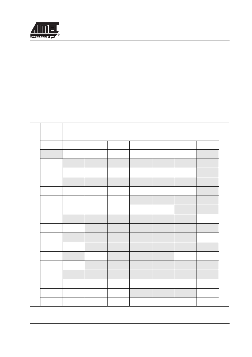  sfr mapping, Sfr mapping | Rainbow Electronics T89C51RD2 User Manual | Page 3 / 86