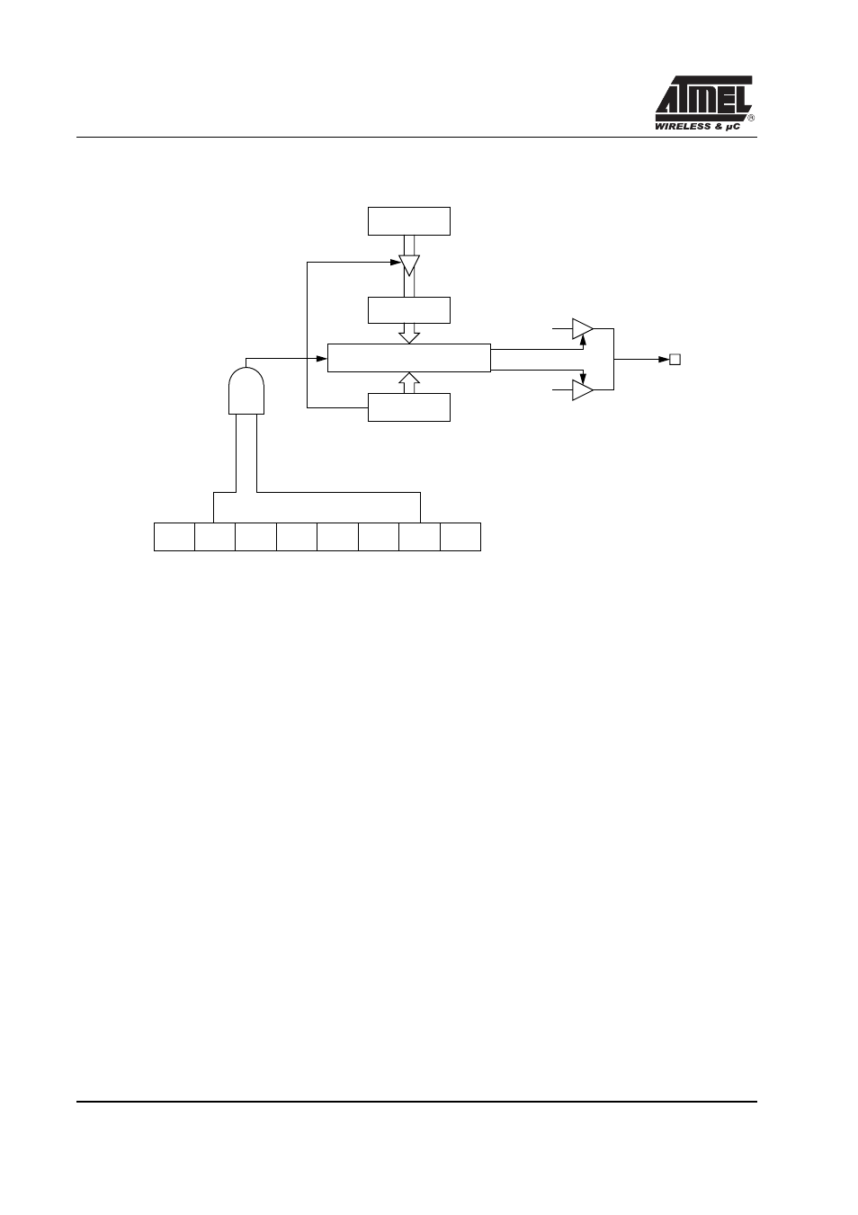  pca watchdog timer | Rainbow Electronics T89C51RD2 User Manual | Page 31 / 86