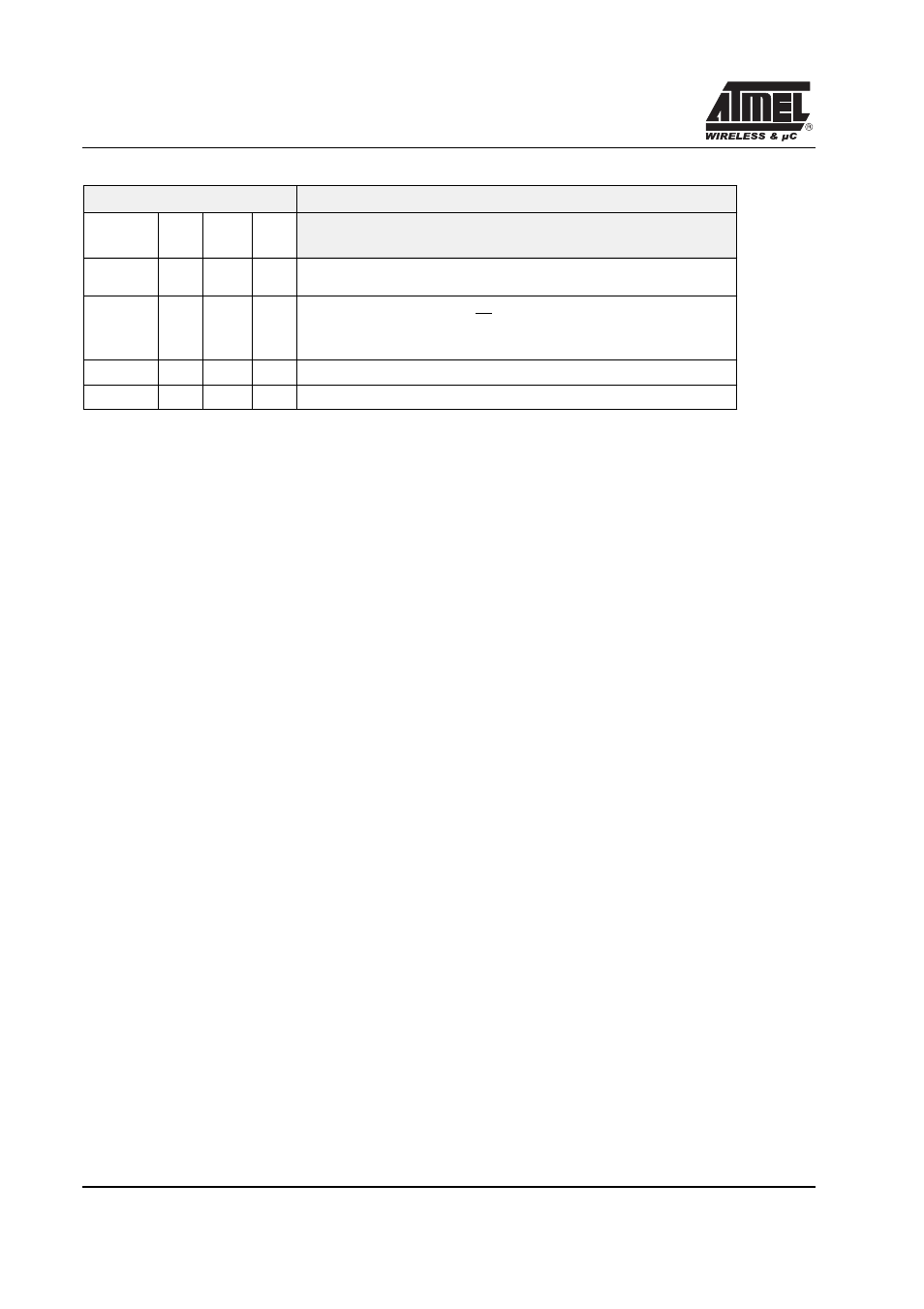  default values,  software registers | Rainbow Electronics T89C51RD2 User Manual | Page 53 / 86