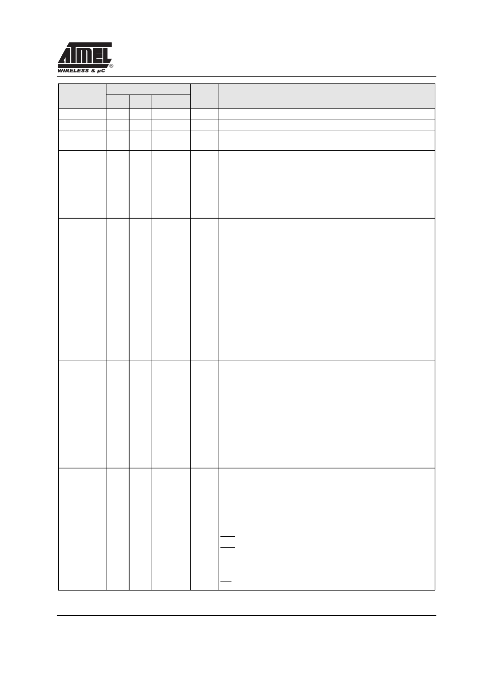 Rainbow Electronics T89C51RD2 User Manual | Page 7 / 86