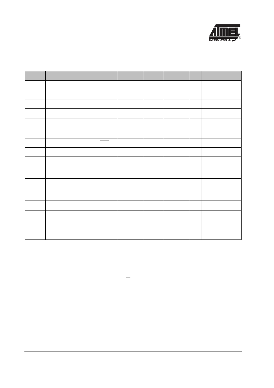  dc parameters for low voltage, Dc parameters for low voltage, 0 ° c to +70 ° c; v | 0 v; v, 40 ° c to +85 ° c; v | Rainbow Electronics T89C51RD2 User Manual | Page 73 / 86