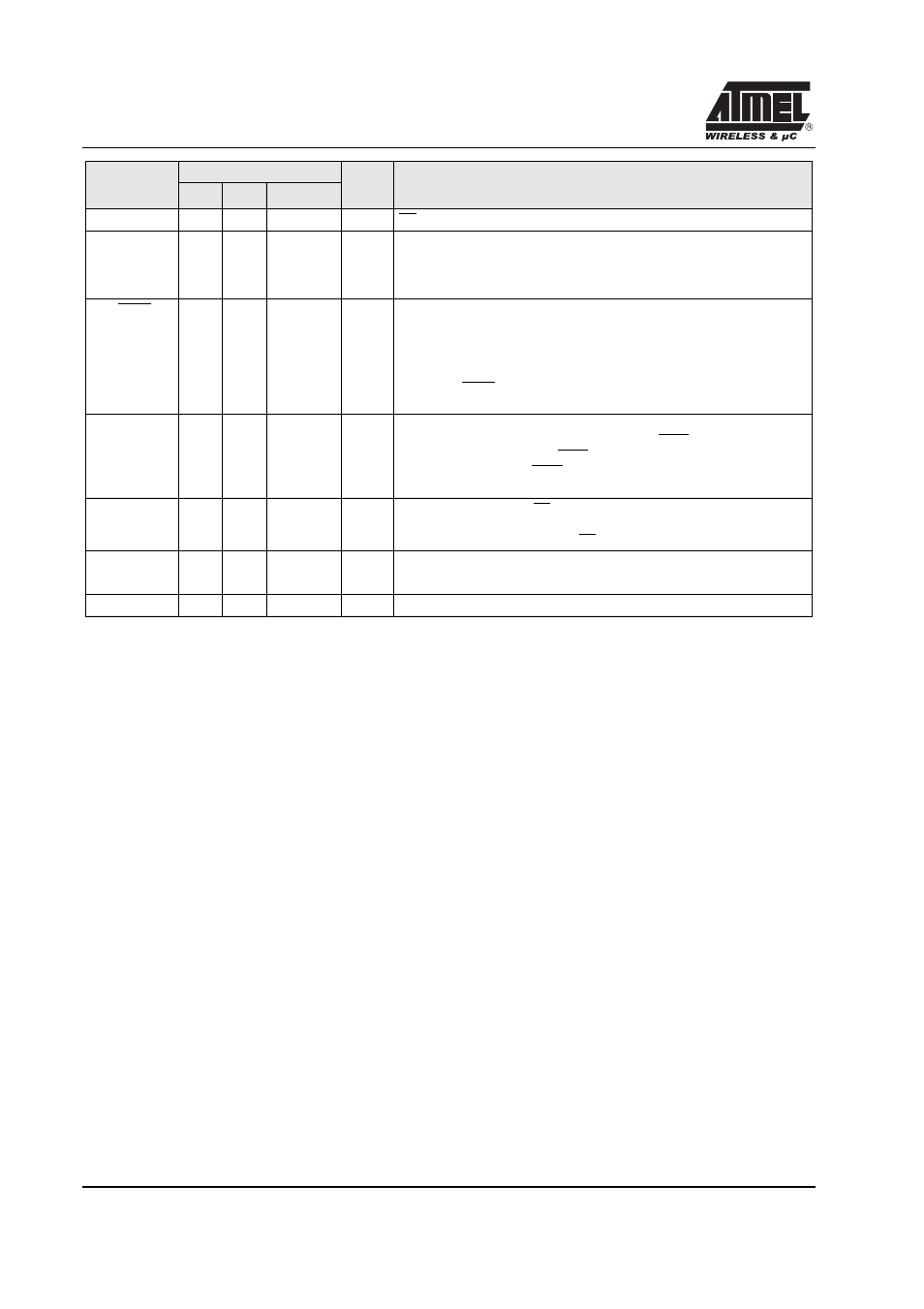 Rainbow Electronics T89C51RD2 User Manual | Page 8 / 86