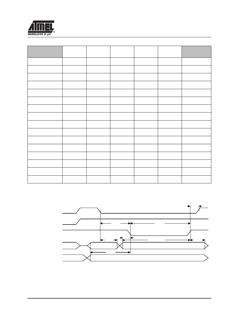  external data memory write cycle, Table 43, Table 43. ac parameters for a variable clock | Rainbow Electronics T89C51RD2 User Manual | Page 80 / 86