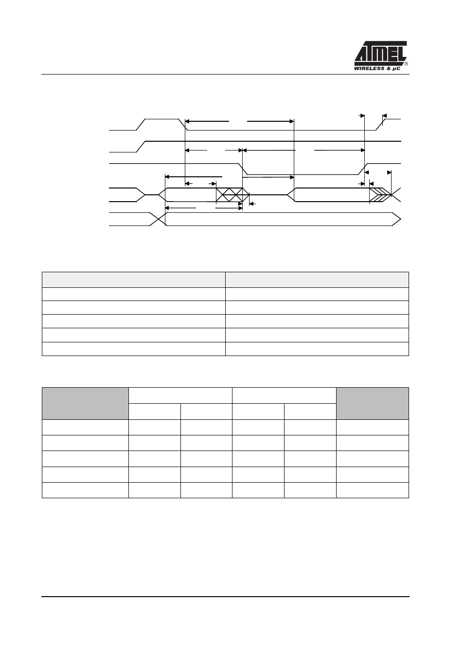  external data memory read cycle,  serial port timing - shift register mode, Table 44 give | Table 45 give, Table 44. symbol description, Table 45. ac parameters for a fix clock, Units | Rainbow Electronics T89C51RD2 User Manual | Page 81 / 86