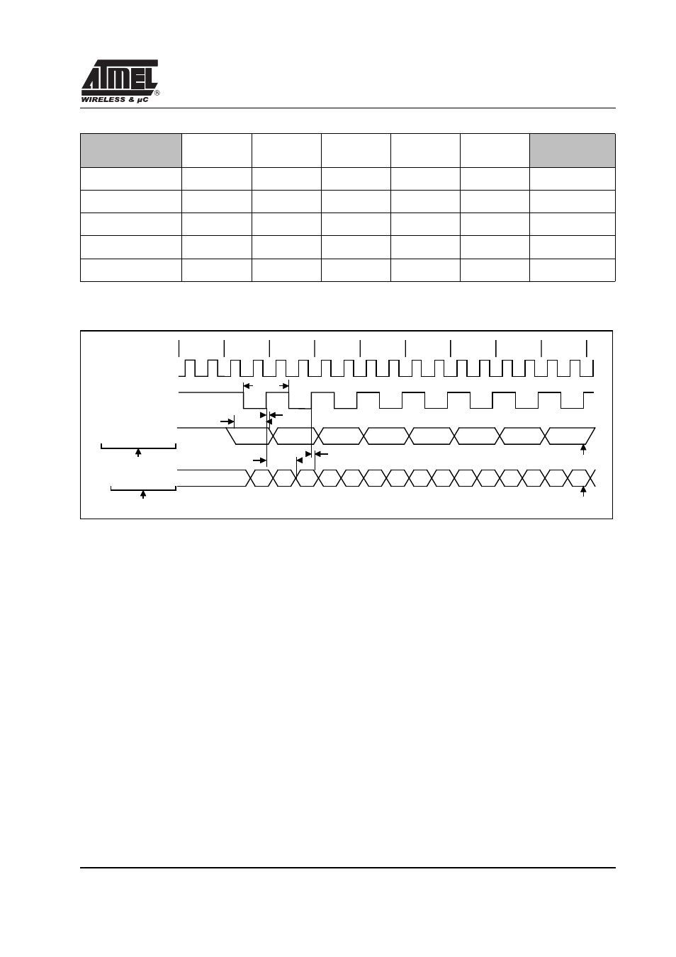  shift register timing waveforms, Table 46, Shift register timing waveforms | Table 46. ac parameters for a variable clock, Units | Rainbow Electronics T89C51RD2 User Manual | Page 82 / 86