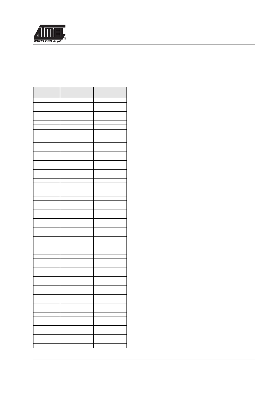  pin description for 64/68 pin packages, Pin description for 64/68 pin packages | Rainbow Electronics T89C51RD2 User Manual | Page 9 / 86