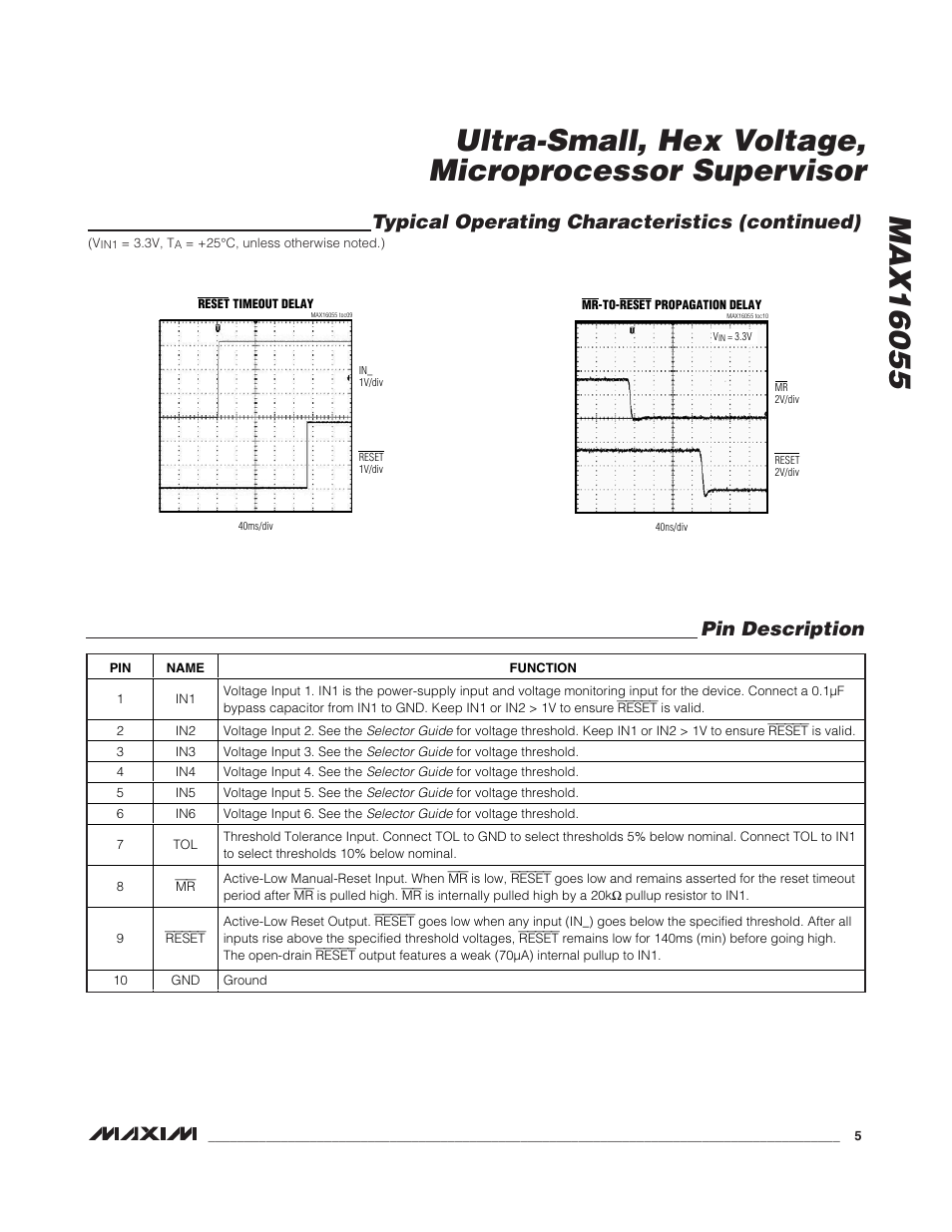 Typical operating characteristics (continued), Pin description | Rainbow Electronics MAX16055 User Manual | Page 5 / 9