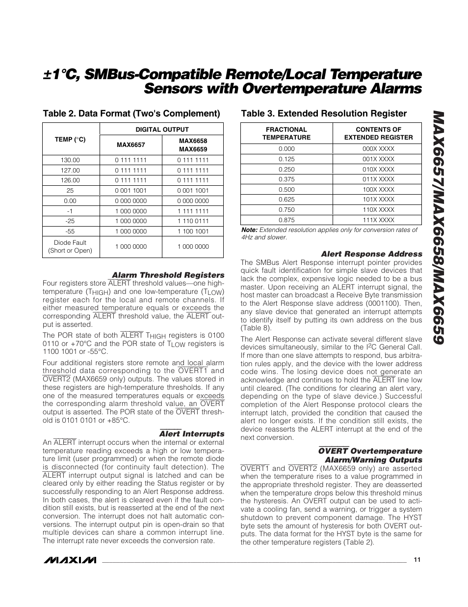 Table 3. extended resolution register, Table 2. data format (two's complement) | Rainbow Electronics MAX6659 User Manual | Page 11 / 17