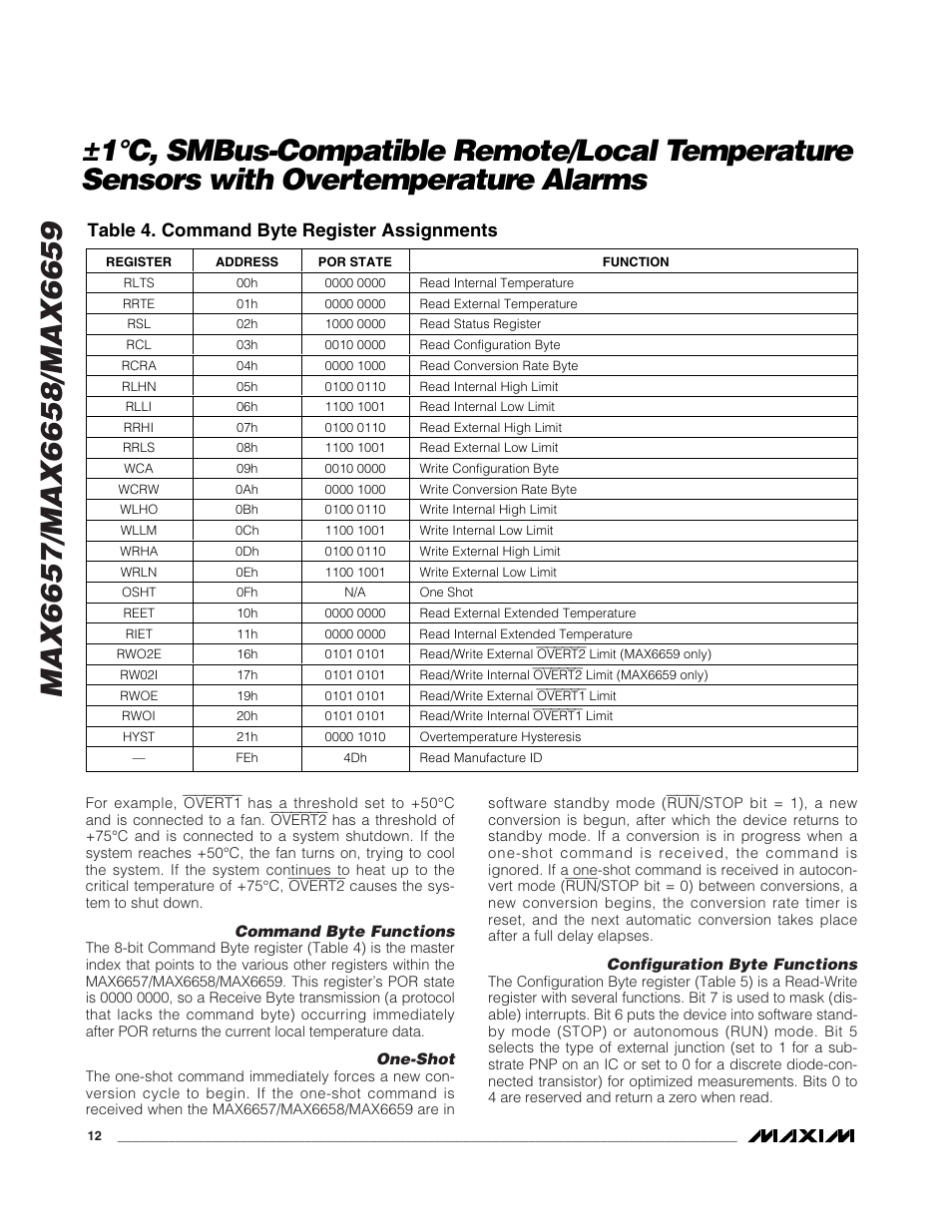 Table 4. command byte register assignments | Rainbow Electronics MAX6659 User Manual | Page 12 / 17