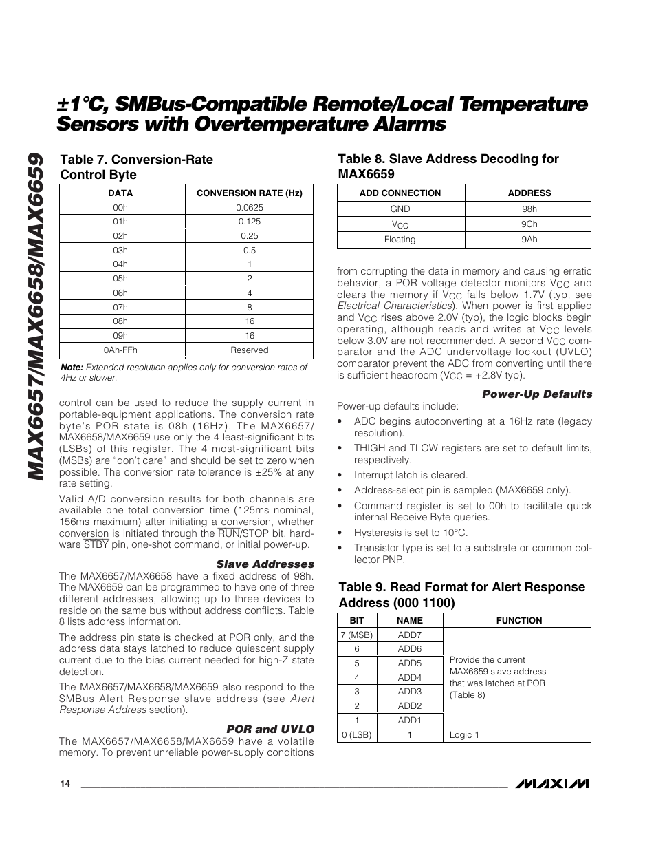 Table 7. conversion-rate control byte | Rainbow Electronics MAX6659 User Manual | Page 14 / 17