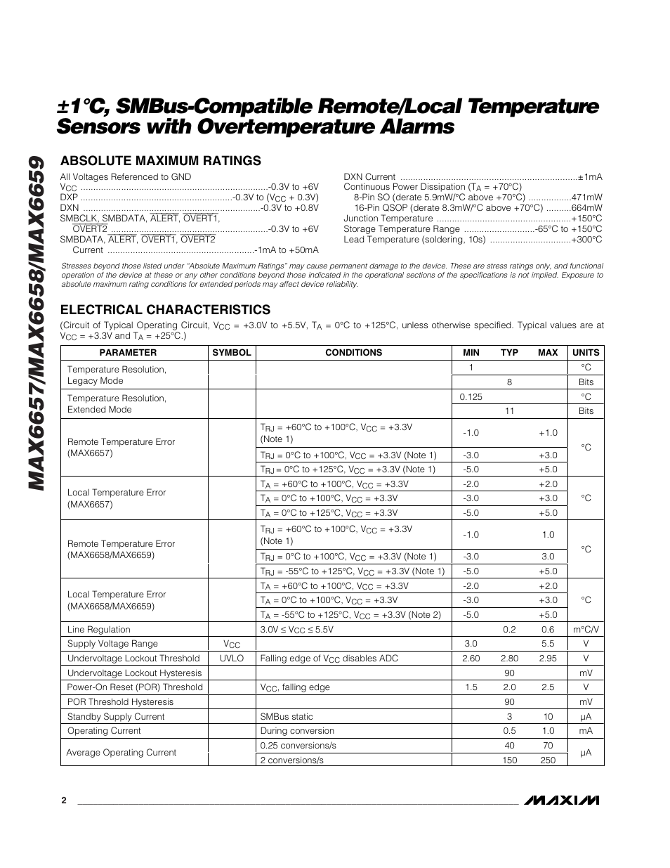 Absolute maximum ratings, Electrical characteristics | Rainbow Electronics MAX6659 User Manual | Page 2 / 17