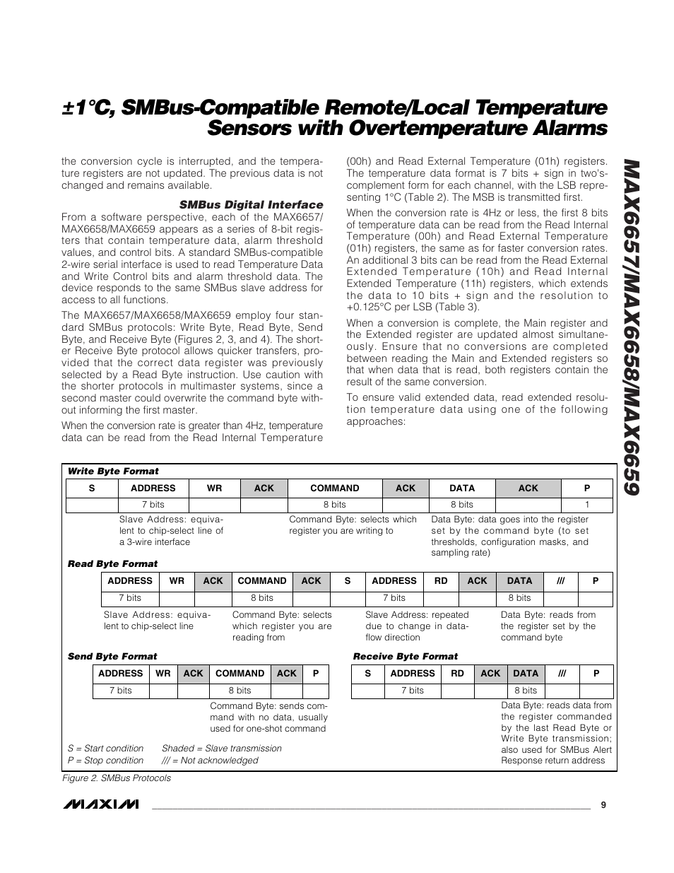 Rainbow Electronics MAX6659 User Manual | Page 9 / 17