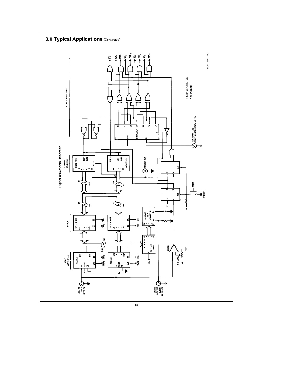 3 0 typical applications | Rainbow Electronics ADC0820 User Manual | Page 15 / 20