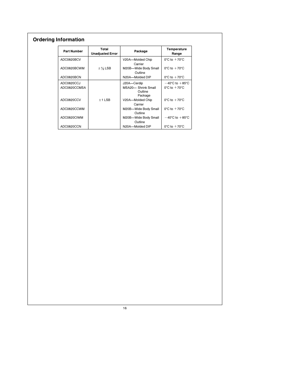 Ordering information | Rainbow Electronics ADC0820 User Manual | Page 16 / 20