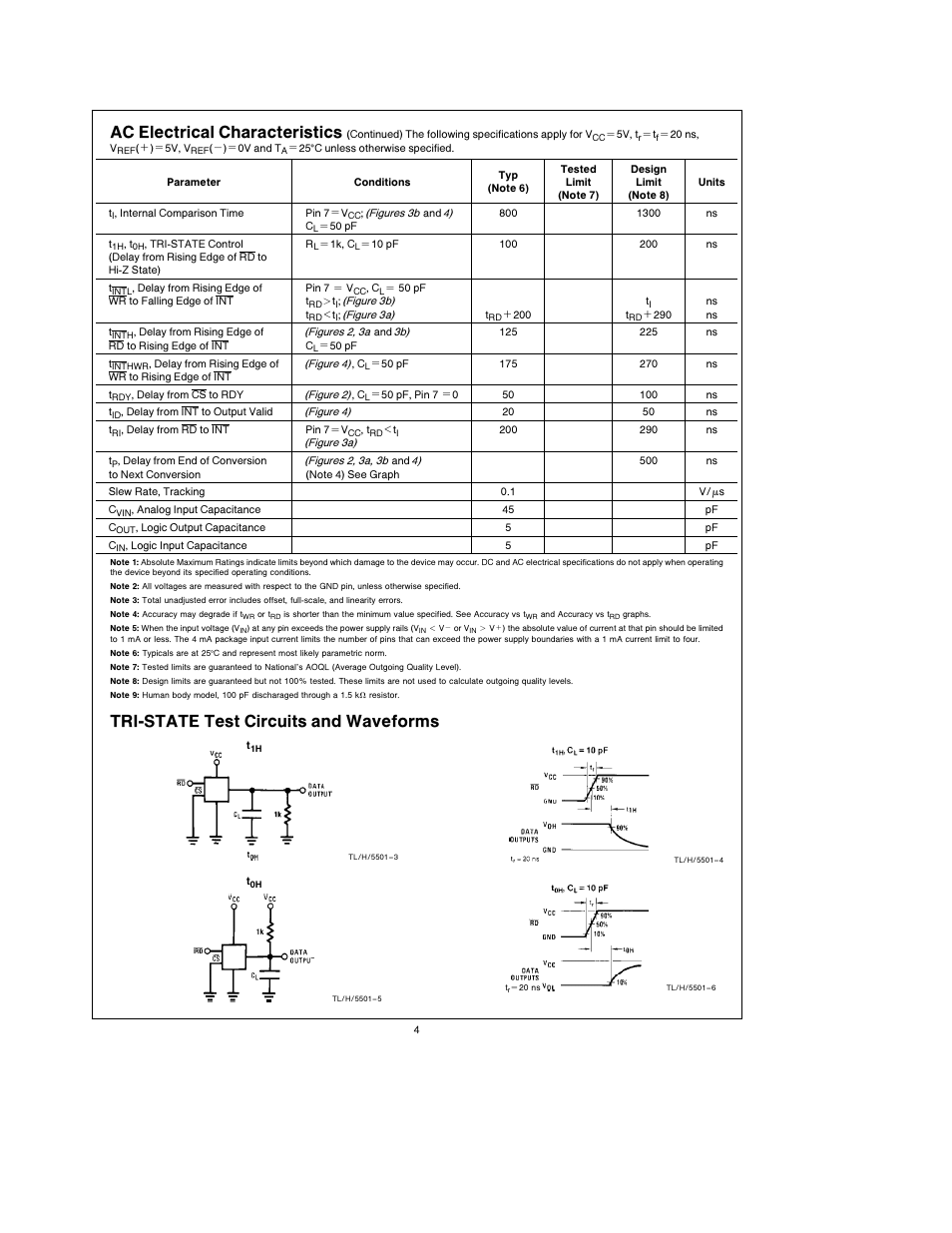 Ac electrical characteristics, Tri-state test circuits and waveforms | Rainbow Electronics ADC0820 User Manual | Page 4 / 20