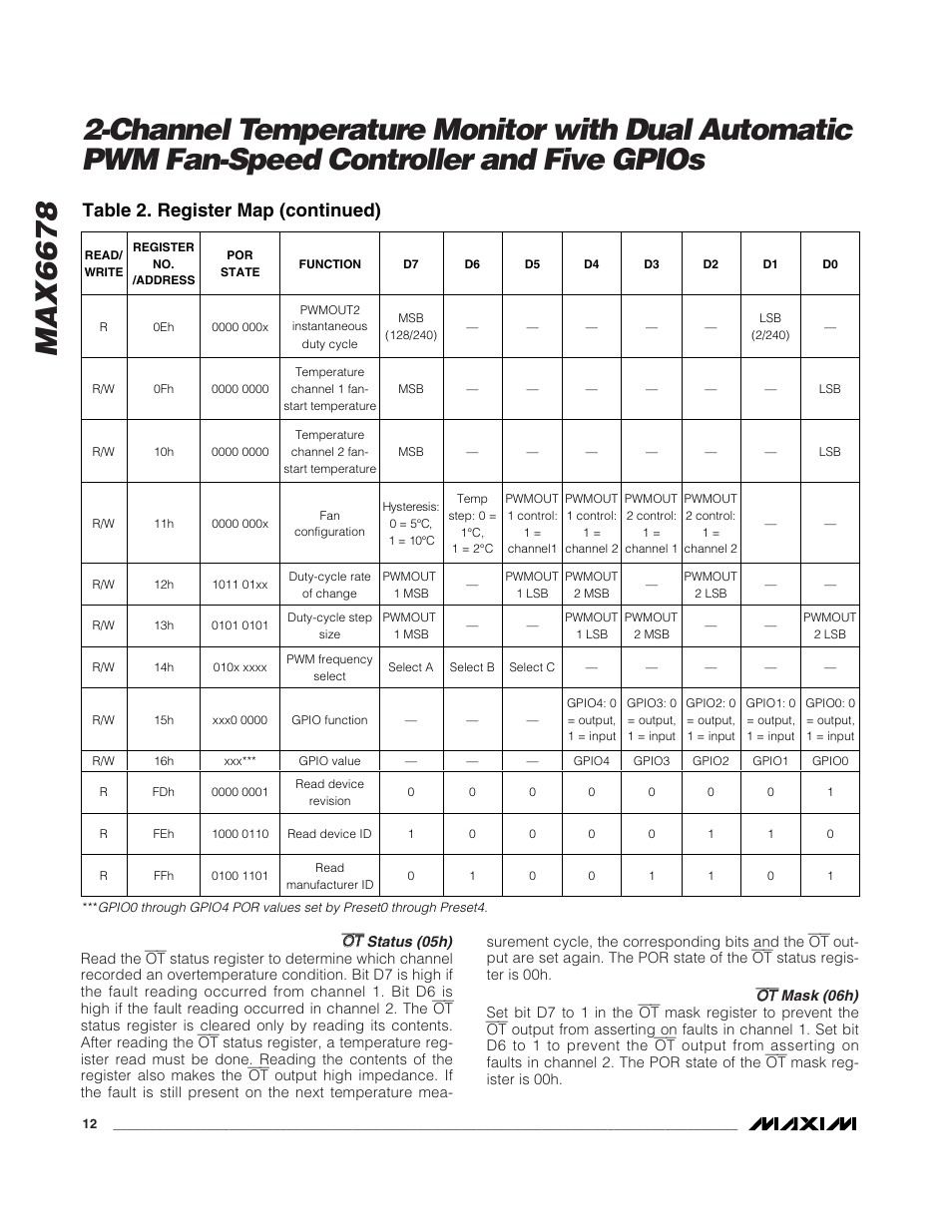 Max6678, Table 2. register map (continued) | Rainbow Electronics MAX6678 User Manual | Page 12 / 19