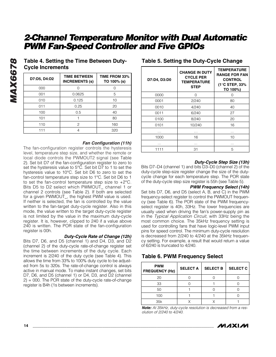Max6678, Table 5. setting the duty-cycle change, Table 6. pwm frequency select | Rainbow Electronics MAX6678 User Manual | Page 14 / 19