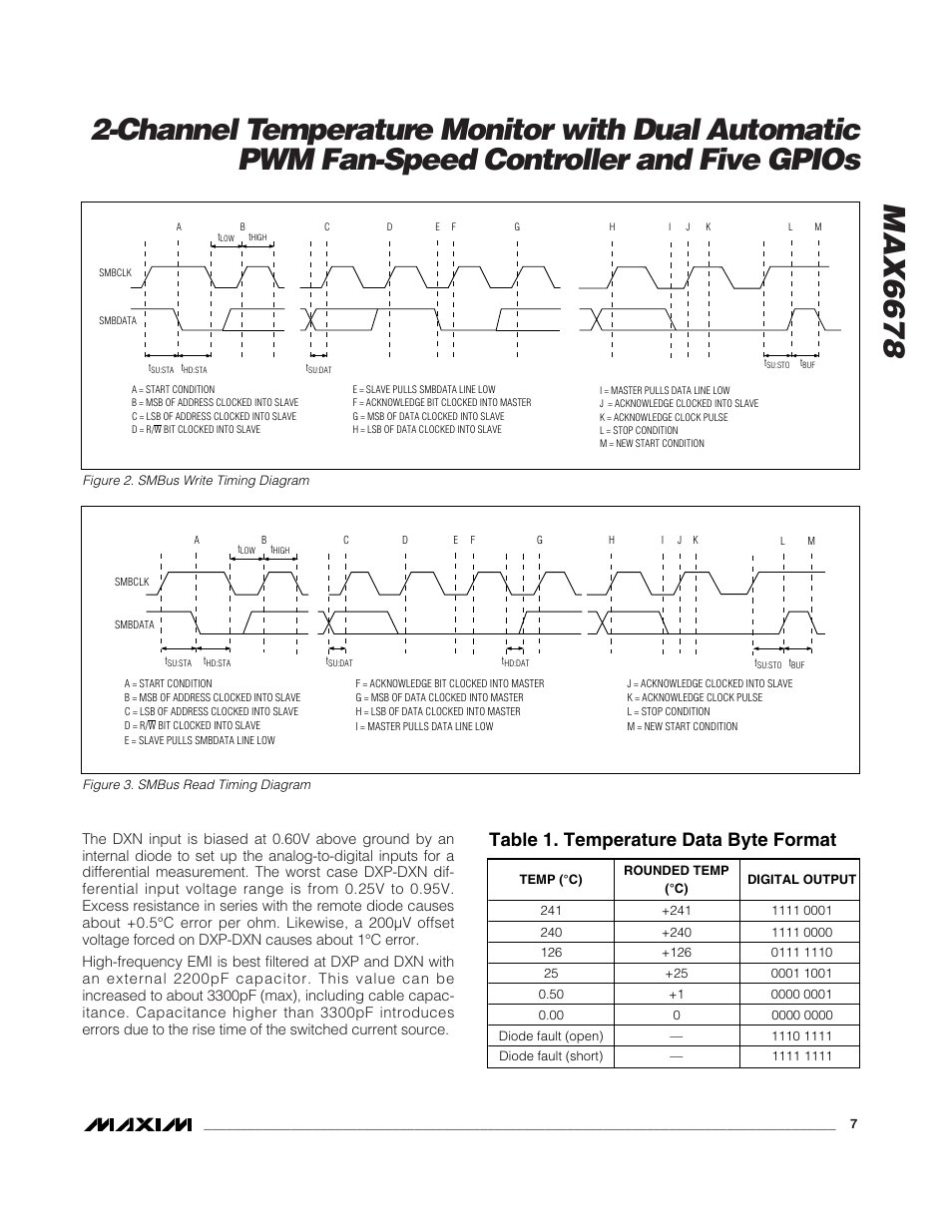 Table 1. temperature data byte format | Rainbow Electronics MAX6678 User Manual | Page 7 / 19