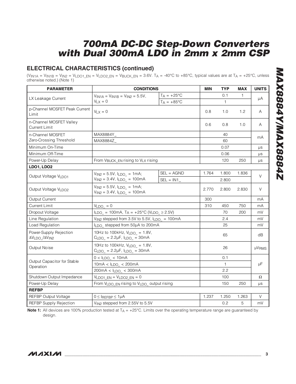 Electrical characteristics (continued) | Rainbow Electronics MAX8884Z User Manual | Page 3 / 15