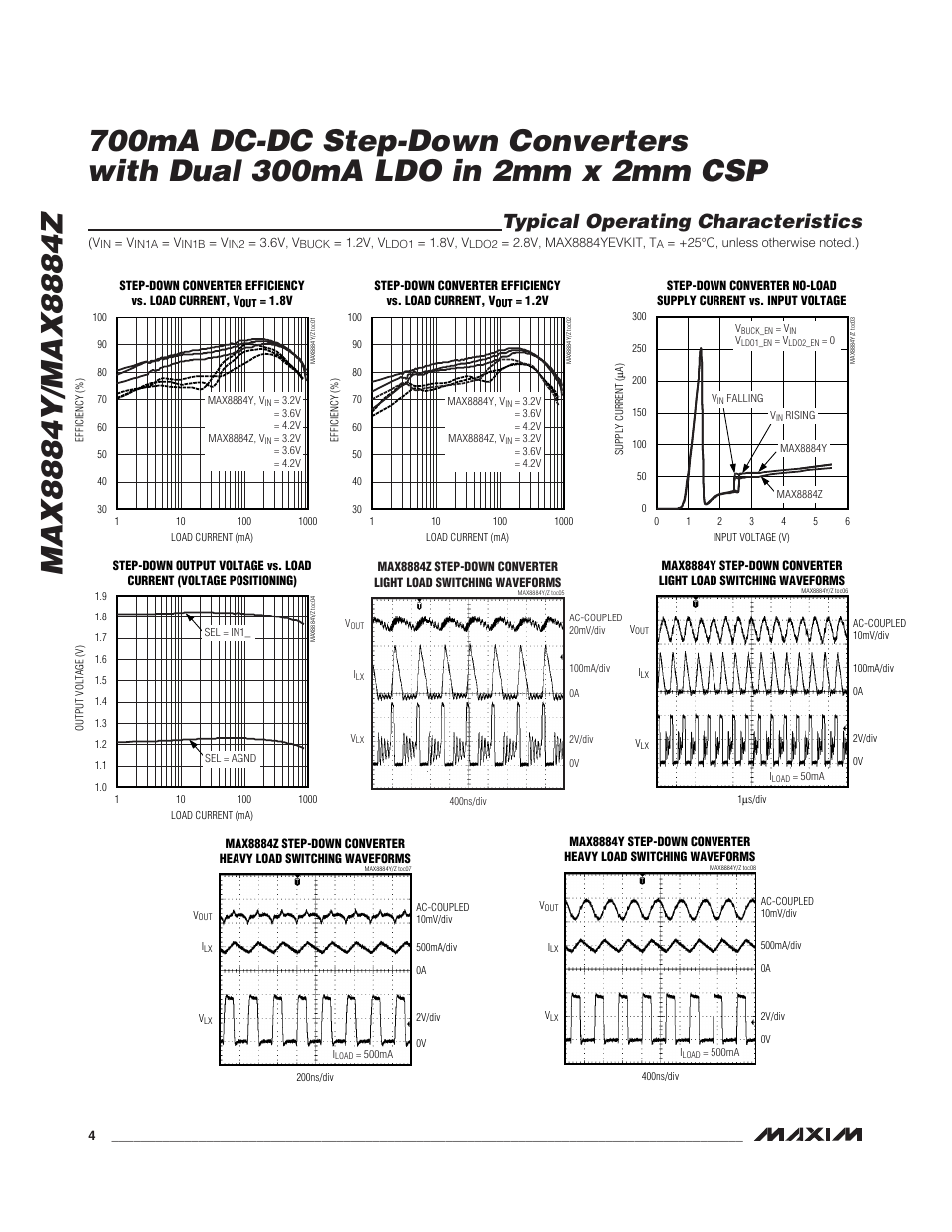 Typical operating characteristics | Rainbow Electronics MAX8884Z User Manual | Page 4 / 15