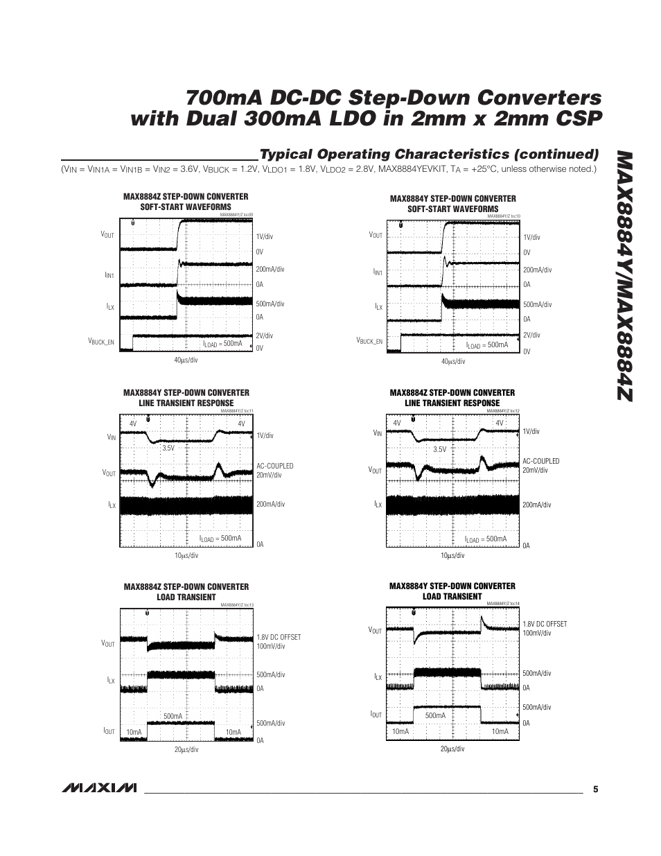 Typical operating characteristics (continued) | Rainbow Electronics MAX8884Z User Manual | Page 5 / 15