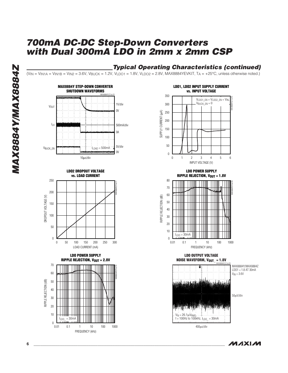 Typical operating characteristics (continued) | Rainbow Electronics MAX8884Z User Manual | Page 6 / 15