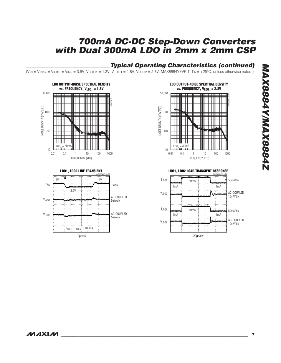 Typical operating characteristics (continued) | Rainbow Electronics MAX8884Z User Manual | Page 7 / 15