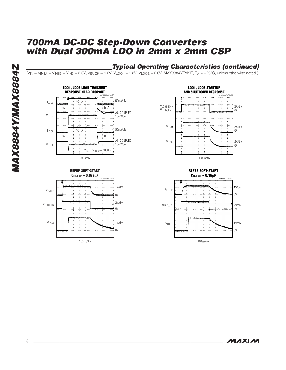 Typical operating characteristics (continued) | Rainbow Electronics MAX8884Z User Manual | Page 8 / 15