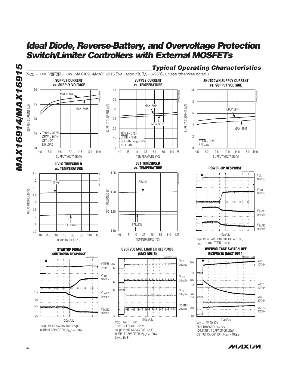 Typical operating characteristics | Rainbow Electronics MAX16915 User Manual | Page 4 / 9