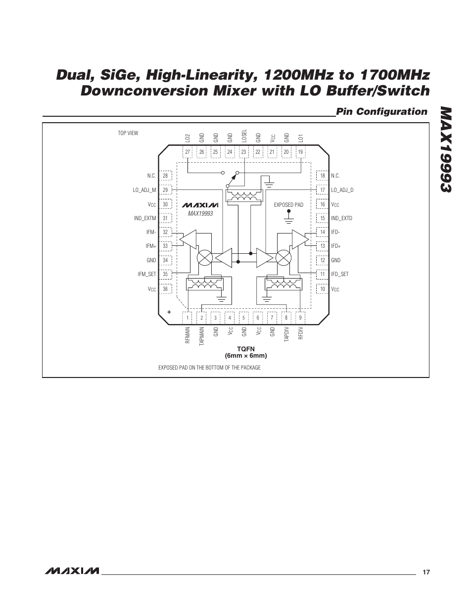 Pin configuration | Rainbow Electronics MAX19993 User Manual | Page 17 / 23