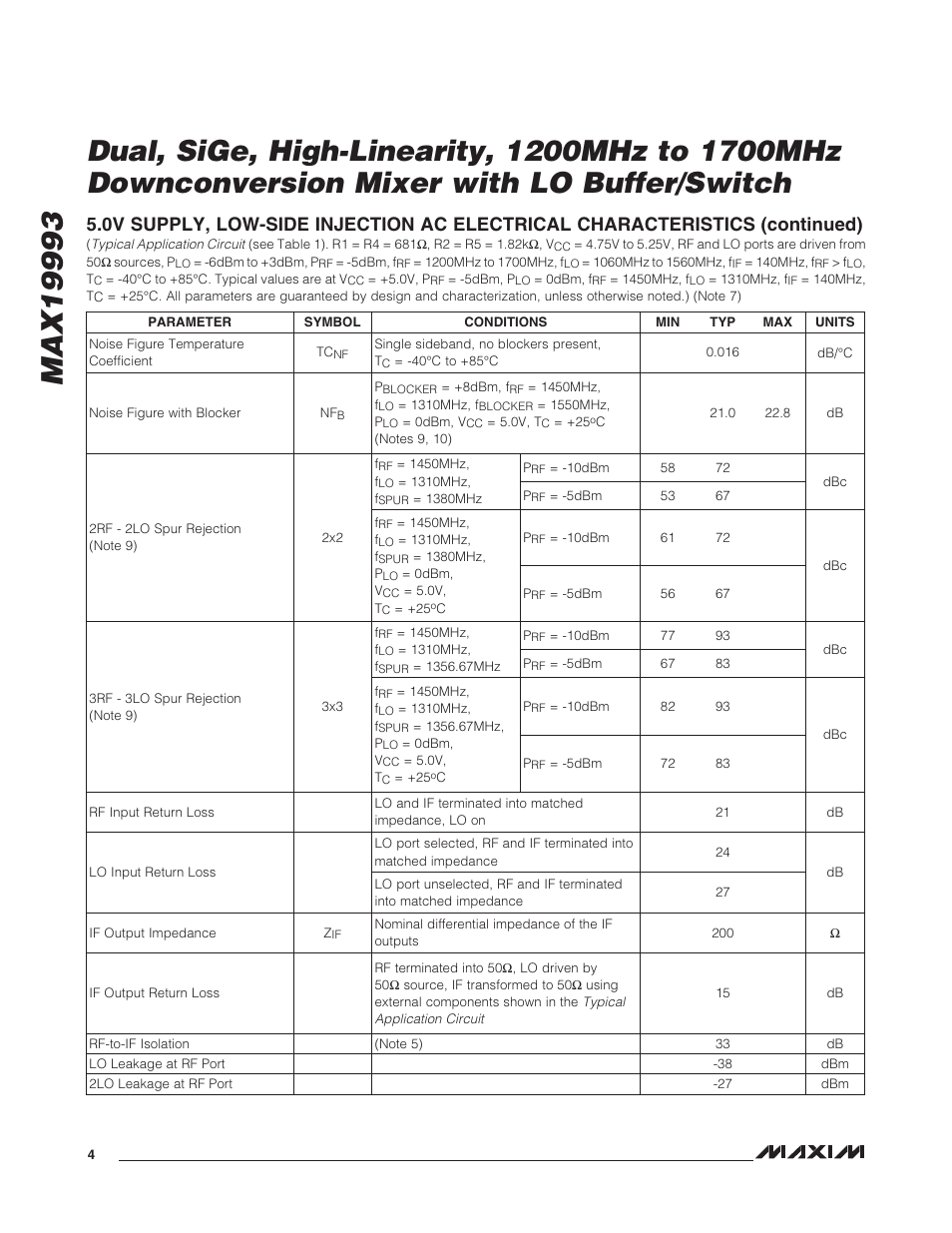 Rainbow Electronics MAX19993 User Manual | Page 4 / 23