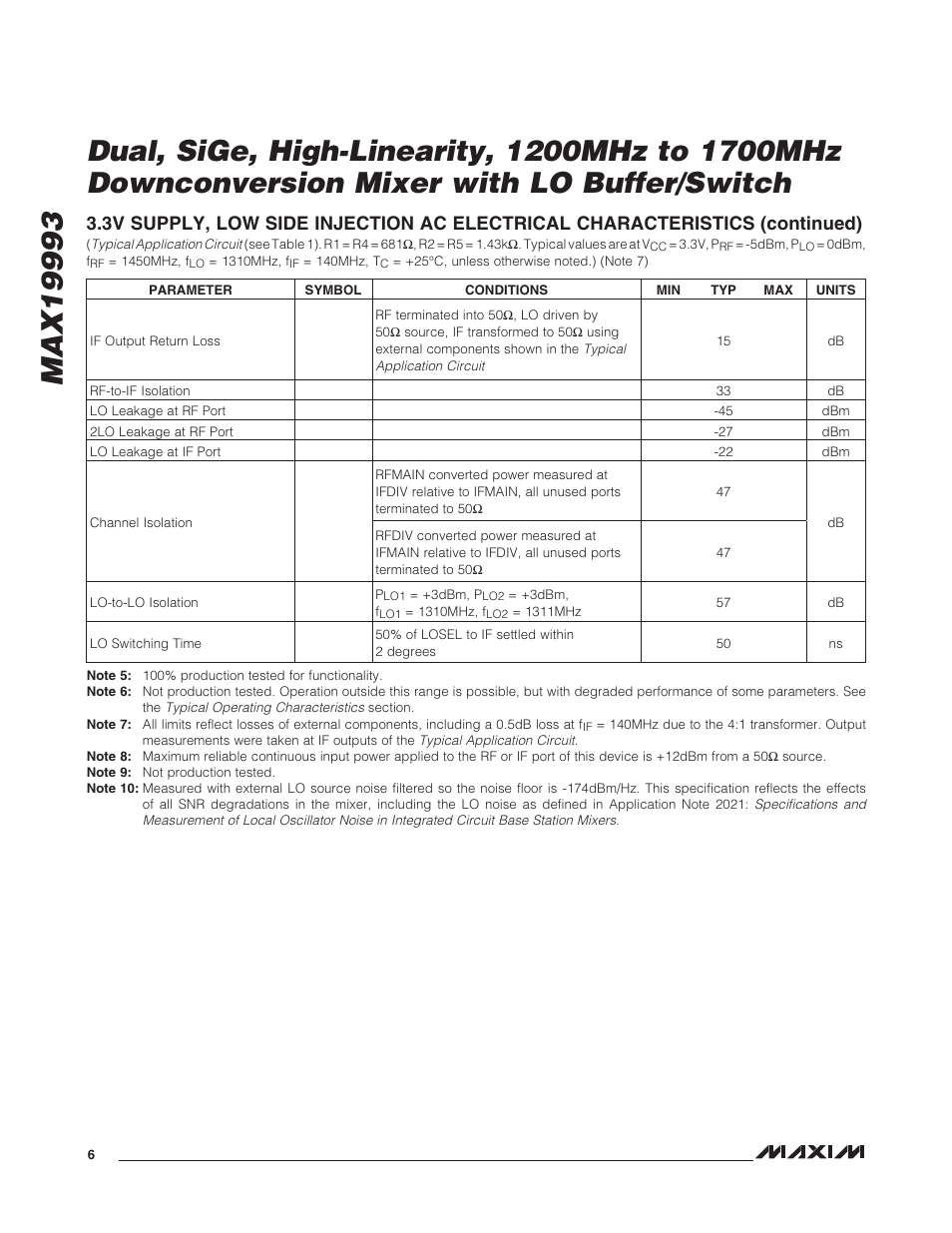 Rainbow Electronics MAX19993 User Manual | Page 6 / 23