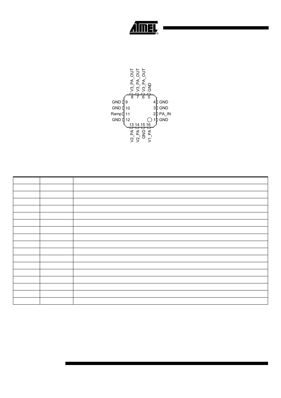 T7023, Pin configuration, Pin description | Rainbow Electronics Т7023 User Manual | Page 2 / 12