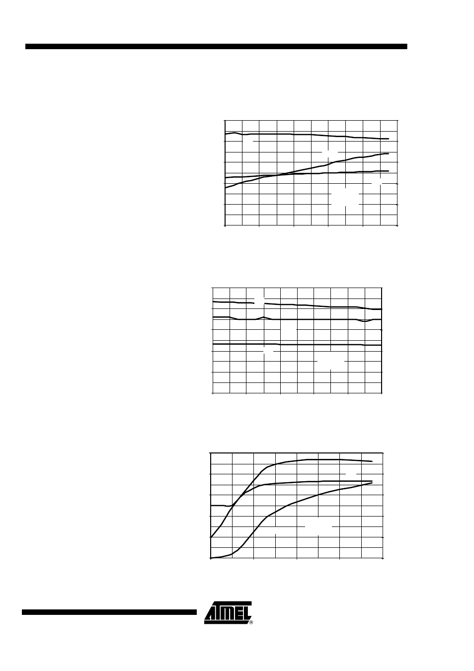 T7023, Typical operating characteristics, I_s_tx (ma) | Rainbow Electronics Т7023 User Manual | Page 5 / 12