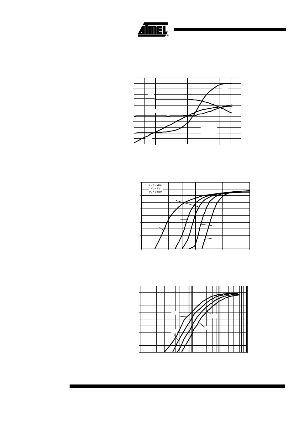 T7023, Versus v, And temperature figure 8. output power versus v | Current | Rainbow Electronics Т7023 User Manual | Page 6 / 12